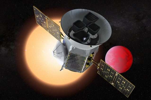 Ushering in the next phase of exoplanet discovery
