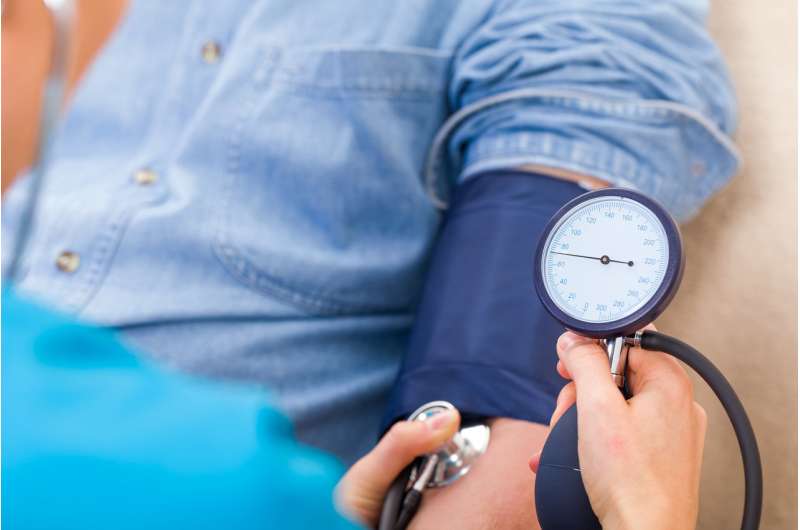 Using personal data to predict blood pressure
