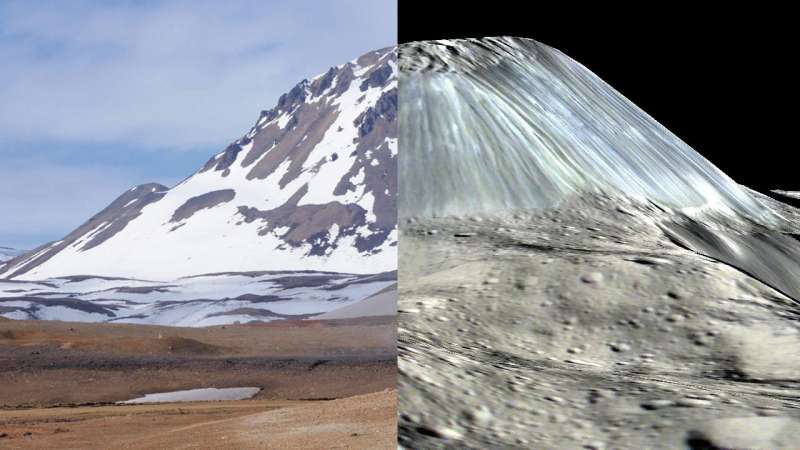 What looks like Ceres on Earth?