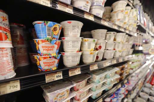 What's yogurt? Industry wants greater liberty to use term