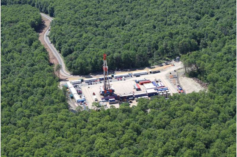 Why increasing shale gas production won’t reduce greenhouse gas emissions