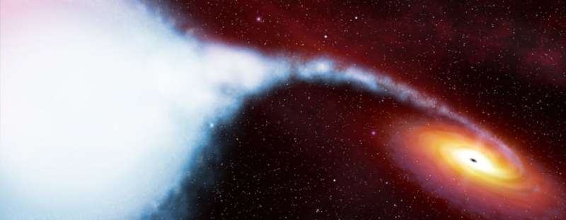 X-ray technology reveals never-before-seen matter around black hole
