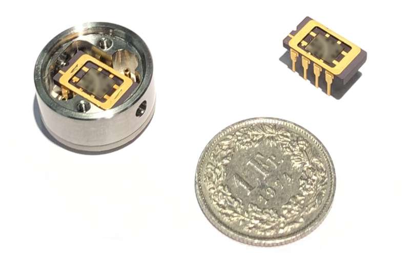 A chip to measure vacuums