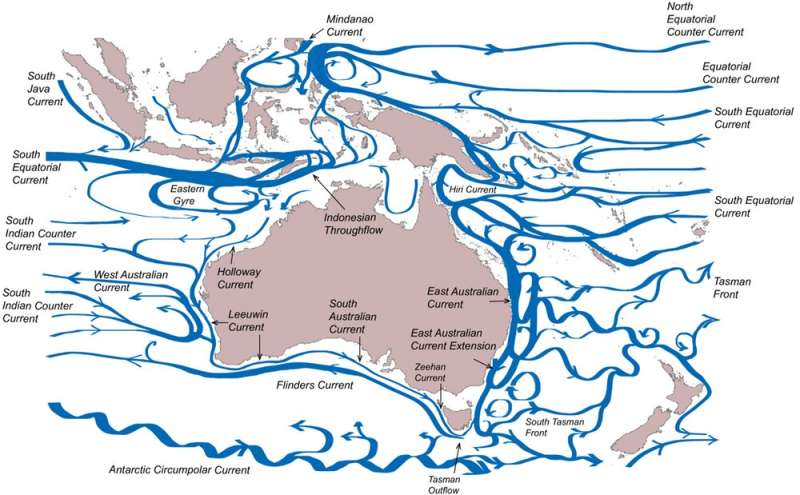 A current affair: the movement of ocean waters around Australia