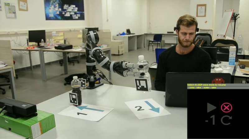 An assistive robot operated via a brain computer interface