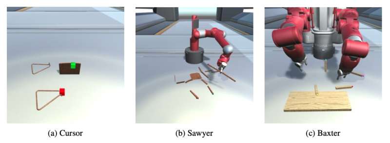An IKEA furniture assembly environment to train robots on complex manipulation tasks