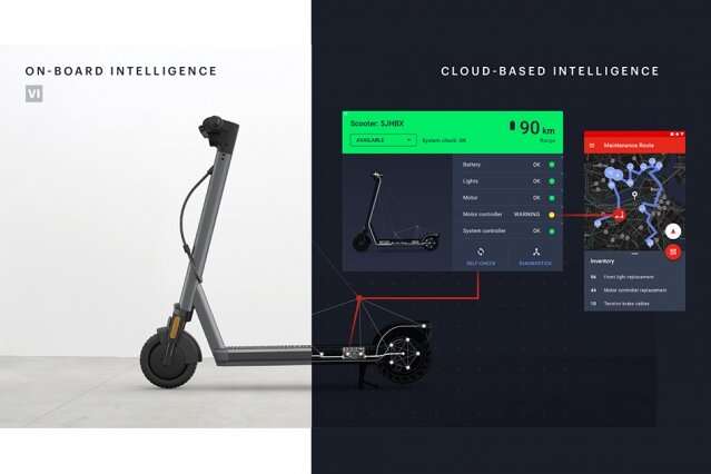 A smart electric scooter to improve urban mobility