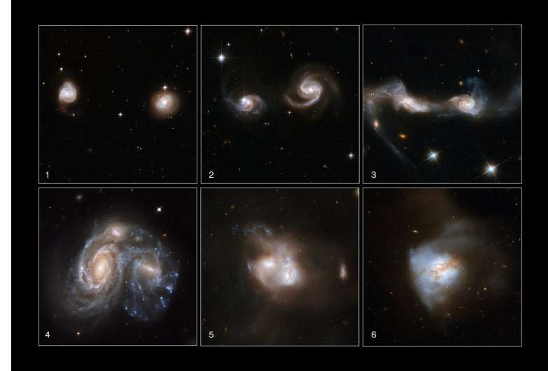 Astronomers develop new tool to find merging galaxies