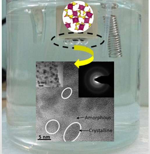 A superior, low-cost catalyst for water-splitting