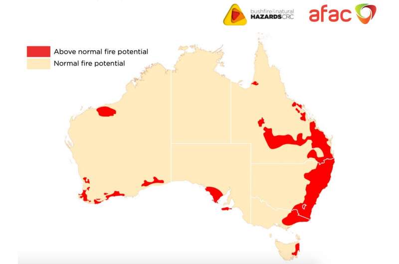 Australia could see fewer cyclones, but more heat and fire risk in coming months