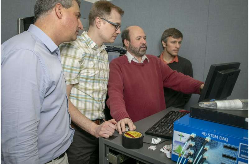Big data at the atomic scale: New detector reaches new frontier in speed