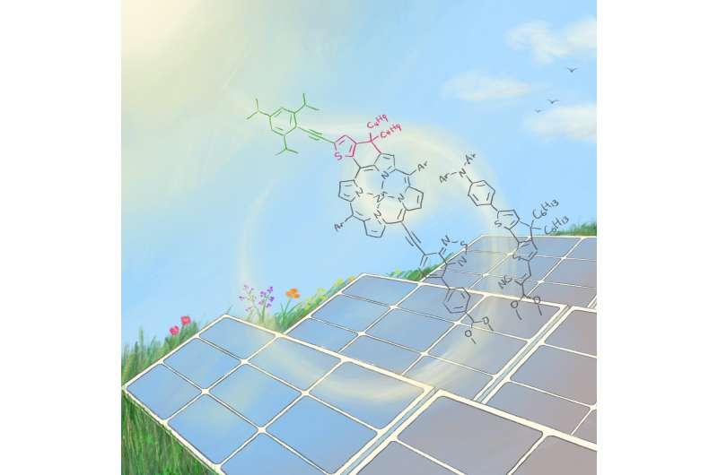 Breathing new life into dye-sensitized solar cells