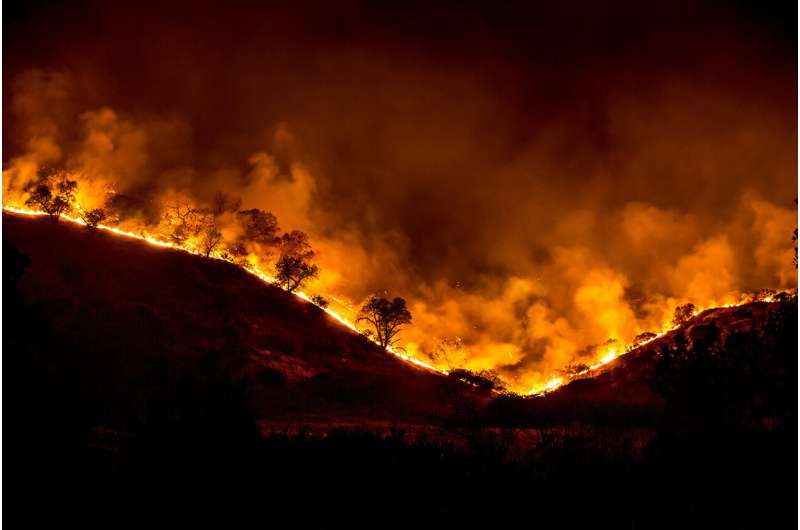 Californians unwilling to subsidize wildfire prevention