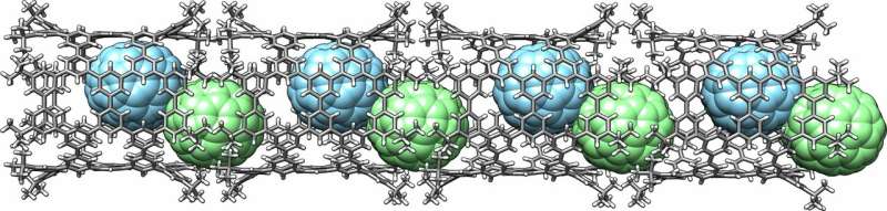 Chemical synthesis of nanotubes