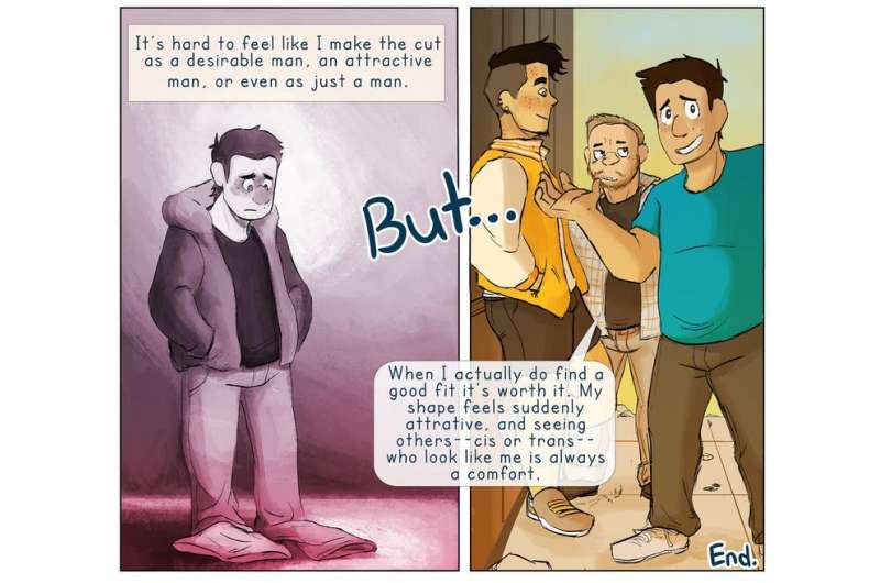 Comics can improve queer men's body image