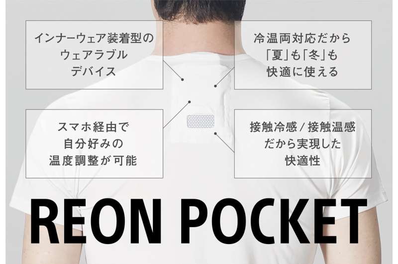 Crowdfunding an undershirt device for sweltering suits