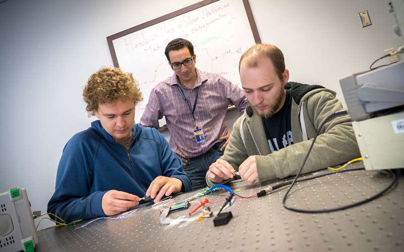 Engineers develop education kit to teach students practical skills in integrated photonics