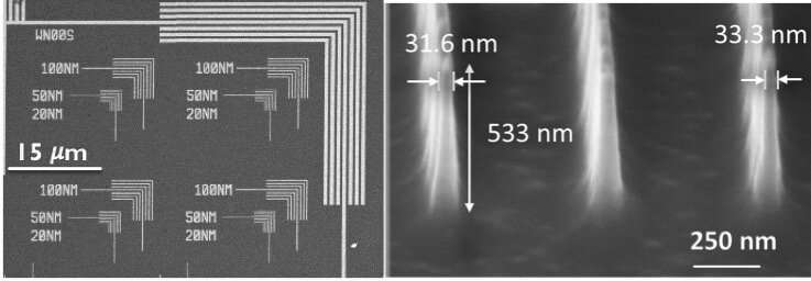 Enhancing materials for hi-res patterning to advance microelectronics