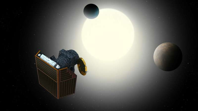 Exoplanet satellite ready