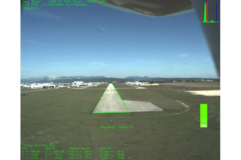 'Eyes' for the autopilot: Successful automatic landing with vision assisted navigation