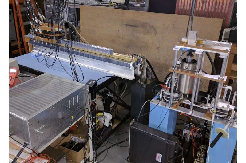 Fast action: Novel device may rapidly control plasma disruptions in a fusion facility