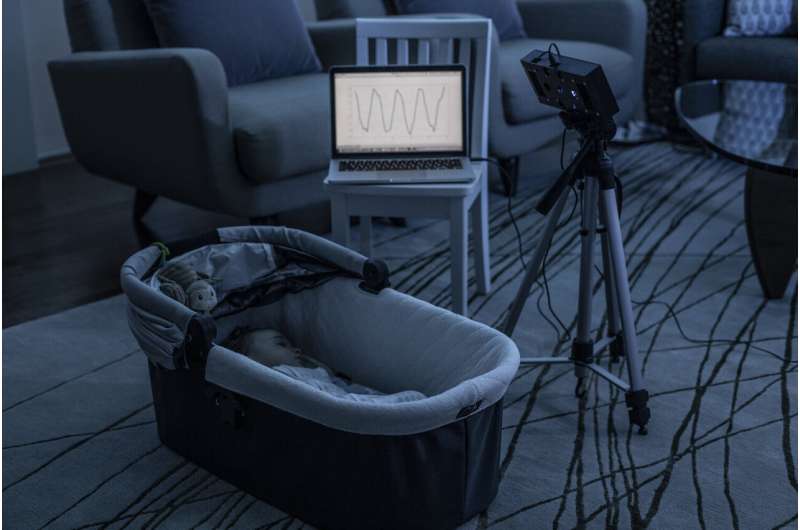 First smart speaker system that uses white noise to monitor infants' breathing