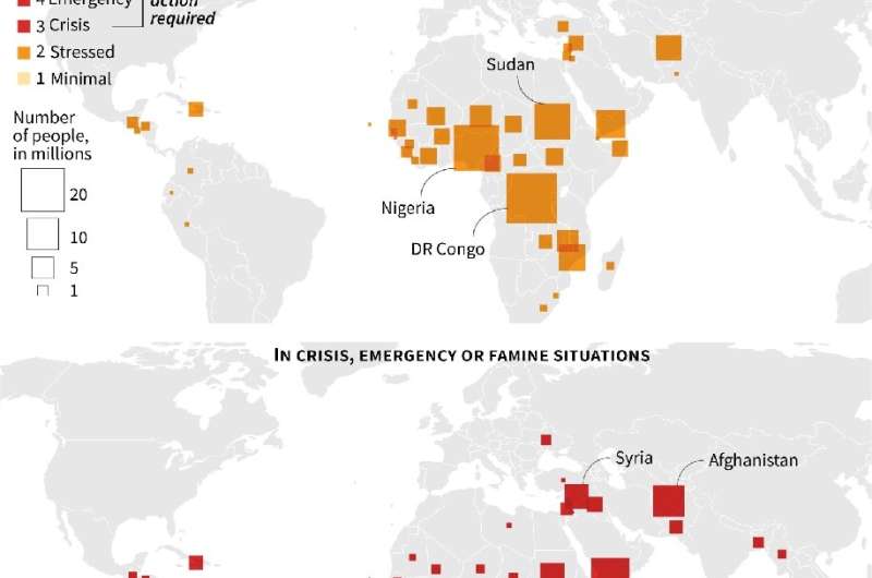 Food insecurity in the world