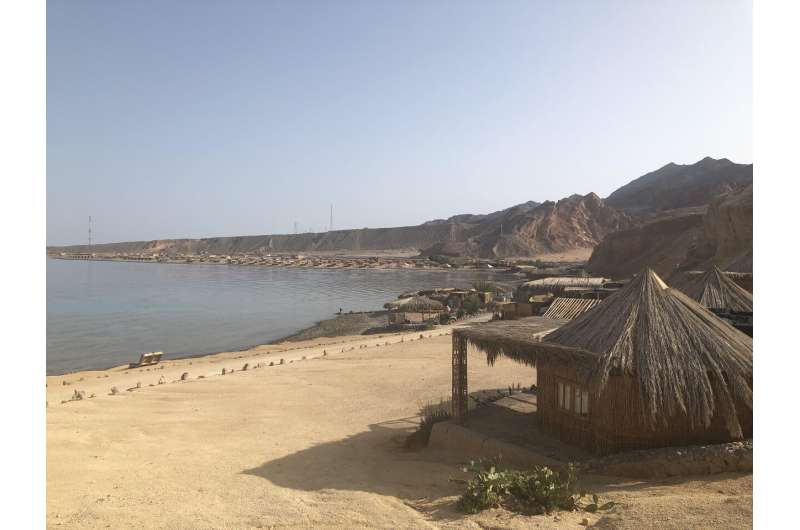 Future tsunamis possible in the Red Sea's Gulf of Elat-Aqaba