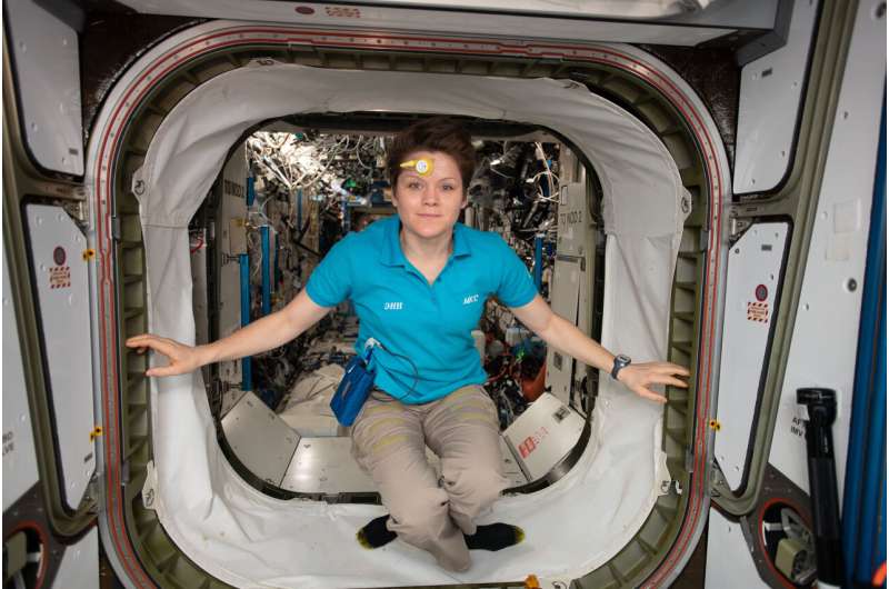 Getting ready for Mars on the Space Station