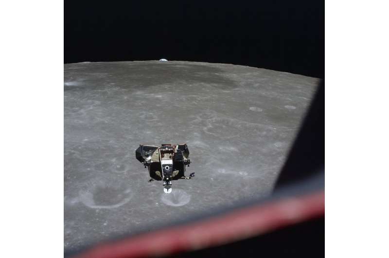 Here's a fact: We went to the moon in 1969