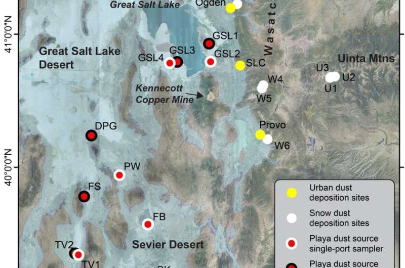 How are local dry lakes impacting air quality and human health?