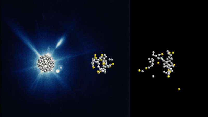 How molecular footballs burst in an x-ray laser beam