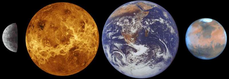 How Venus and Mars can teach us about Earth