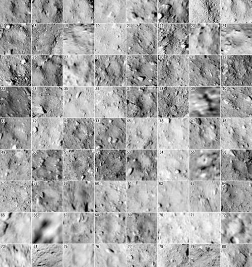 Impact crater data analysis of Ryugu asteroid illuminates complicated geological history