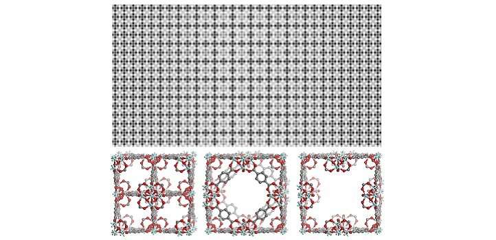 Imperfection is OK for better MOFs