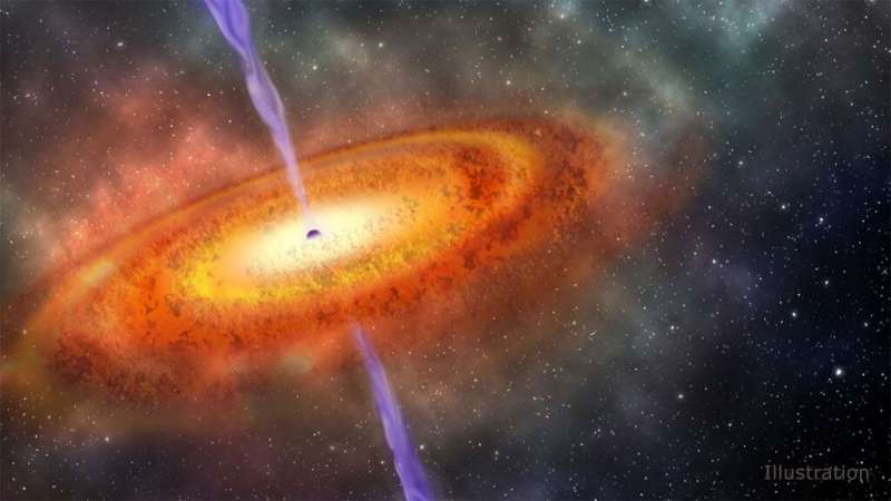 Is dark matter made of axions? Black holes may reveal the answer