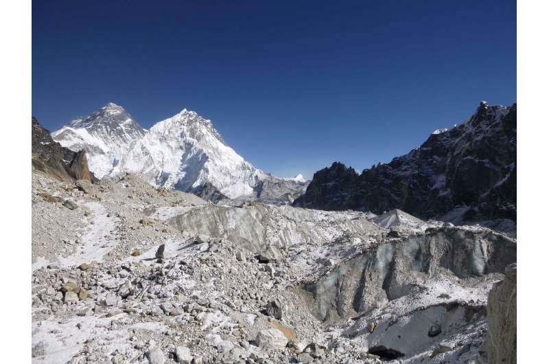 Melting of Himalayan glaciers has doubled in recent years