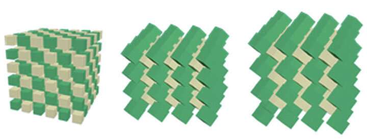 Nanoscale sculpturing leads to unusual packing of nanocubes