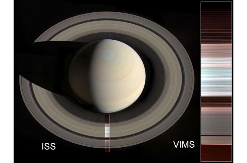 NASA's Cassini reveals new sculpting in Saturn rings