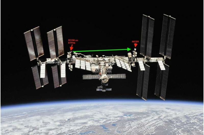 NASA set to demonstrate X-ray communications in space