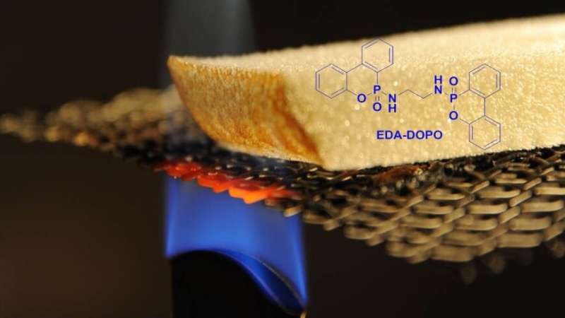 New additive provides fire protection for wood