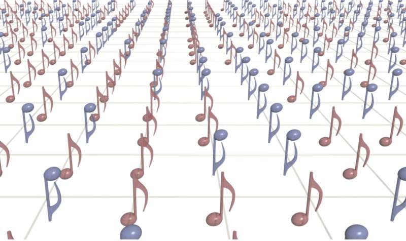 Phase transitions: The math behind the music
