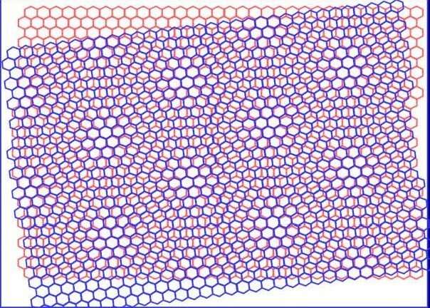 Physicists make graphene discovery that could help develop superconductors