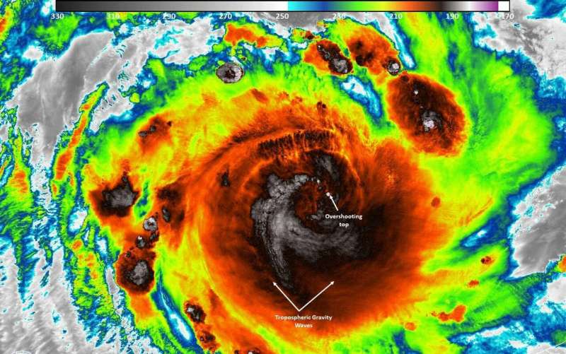 Powerful Tropical Cyclone Veronica eyes Australia's Pilbara Coast