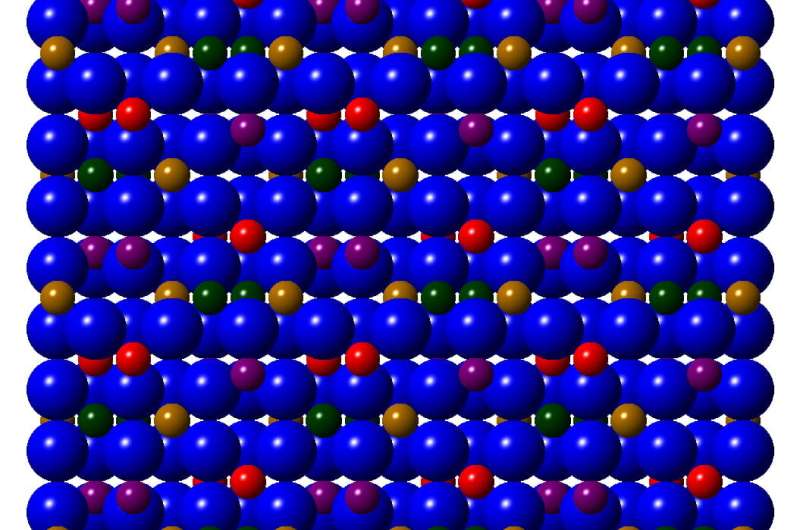 Rare iron oxide could be combined with 2-D materials for electronic, spintronic devices