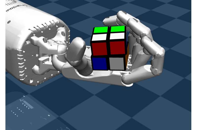 Solving a Rubik’s cube with a dexterous hand