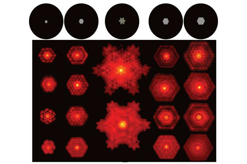 South African-Scottish research team demonstrate fractal light from lasers
