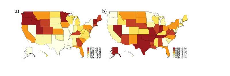 States with fewer melanoma diagnoses have higher death rates