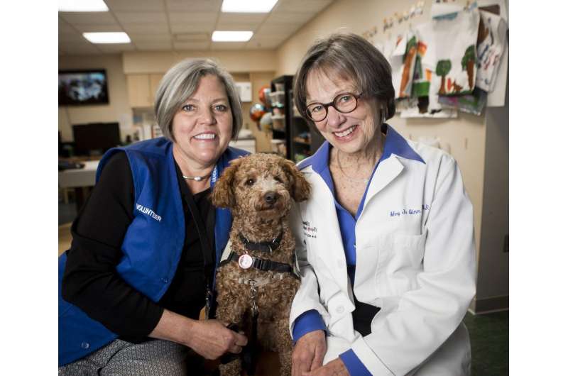 Study to examine impact of therapy animals on children with cancer
