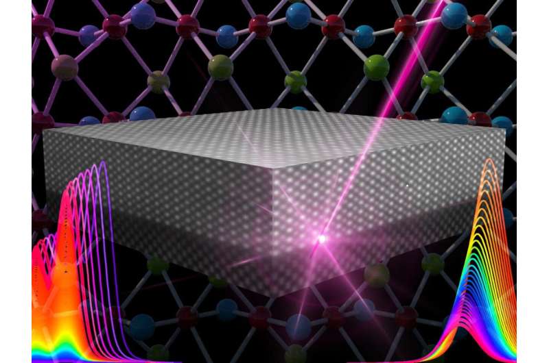 Surprise finding uncovers new capability for semiconductor material